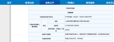 知名快餐品牌被罚！很多人爱吃……