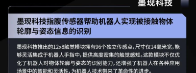 36氪2024年具身智能创新应用案例揭晓，墨现科技荣登榜单！