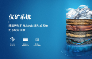 家庭全屋净水需求持续上涨，美诺浦助力打造宜居生活空间