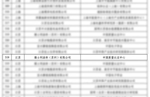 立邦再添国家级绿色工厂，为行业绿色制造标准体系建设添力