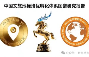 中国文旅地标培优孵化体系图谱研究报告