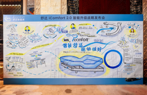 爱梦集团CEO吴鄂：科技赋能舒达ICF AI Pro智能床新品，智能睡眠进入生活新体验！