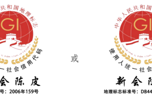 地理标志知识15问，赶紧收藏！